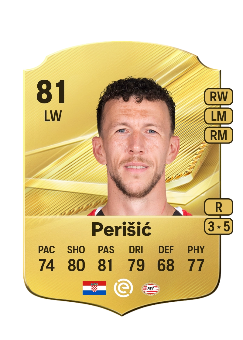 Ivan Perišić