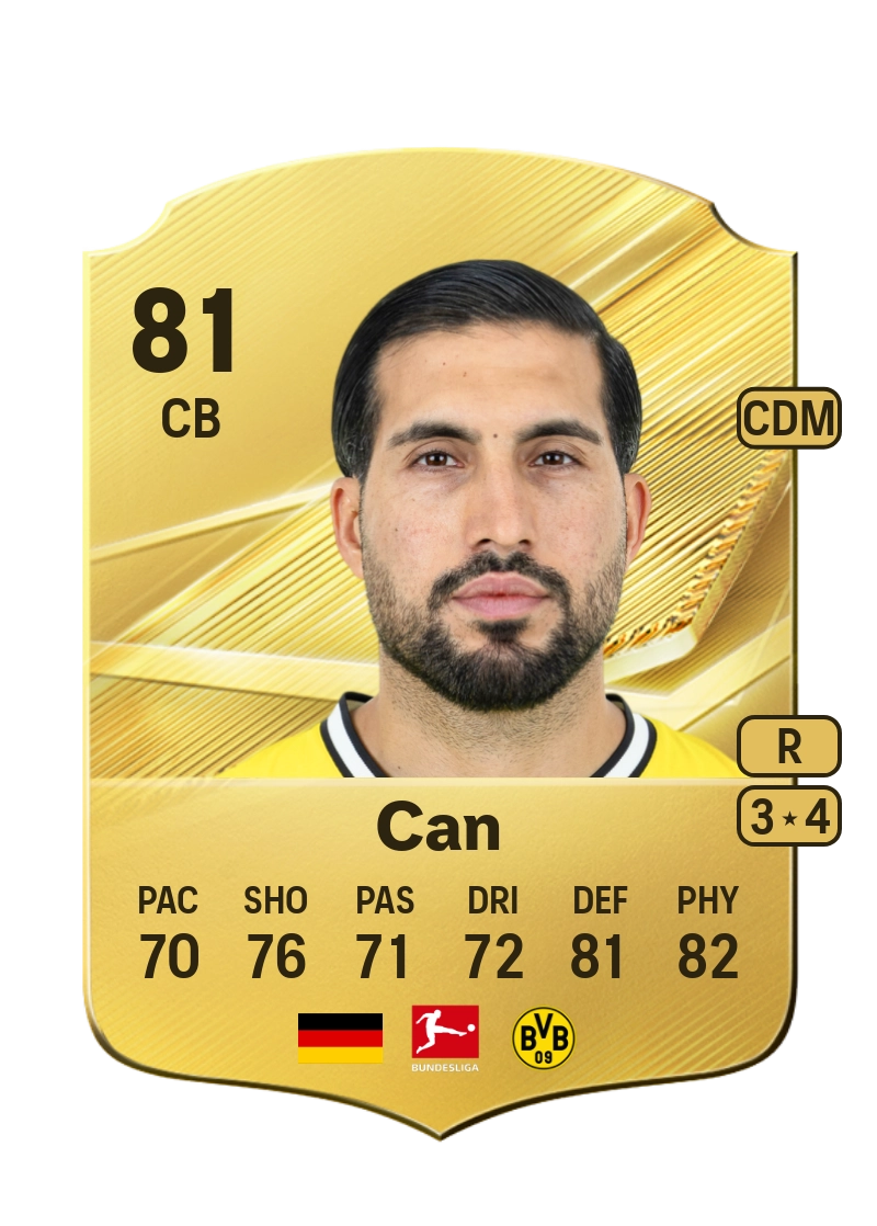Emre Can