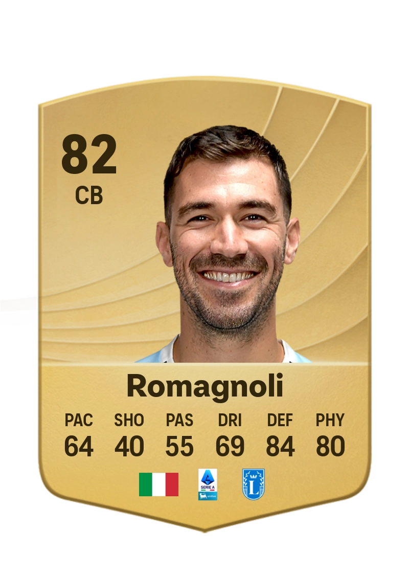 Alessio Romagnoli