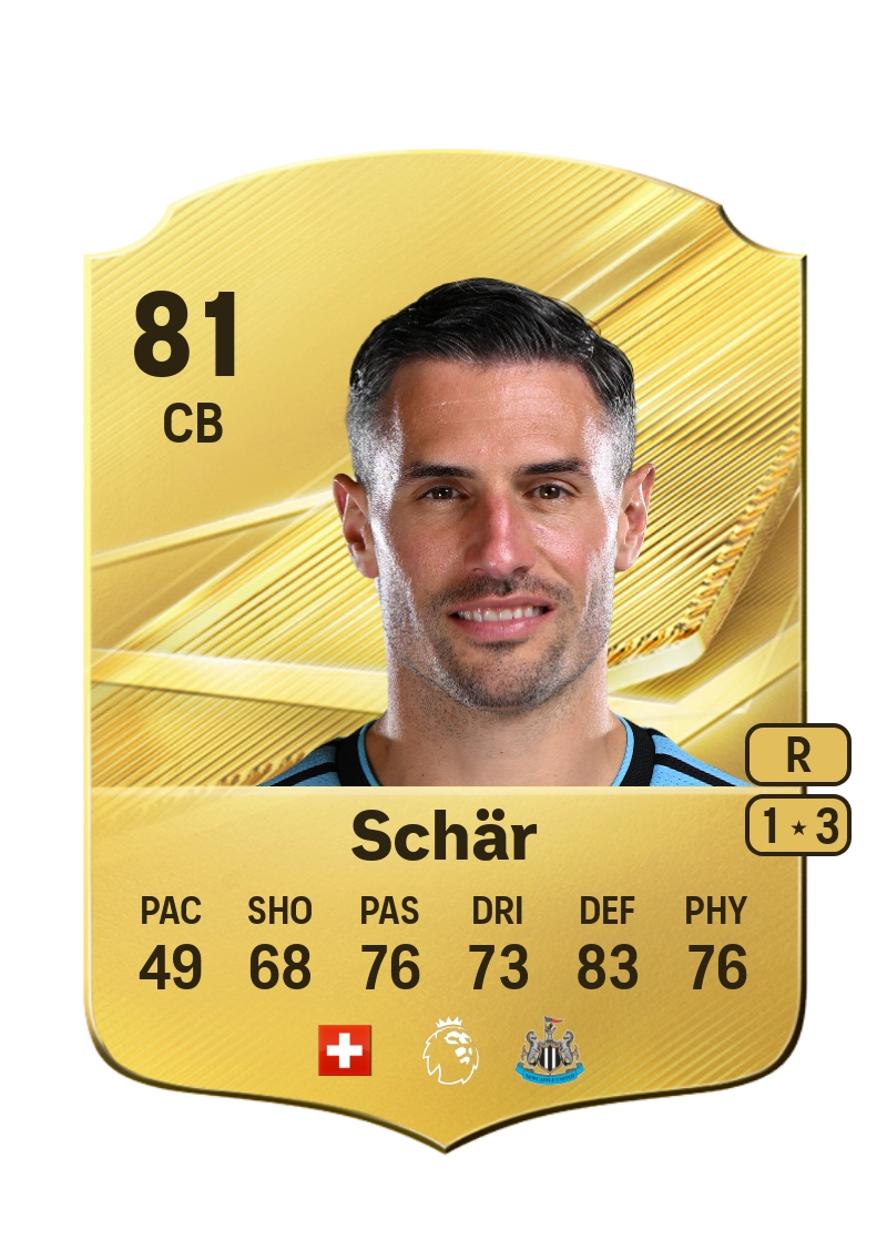 Fabian Schär