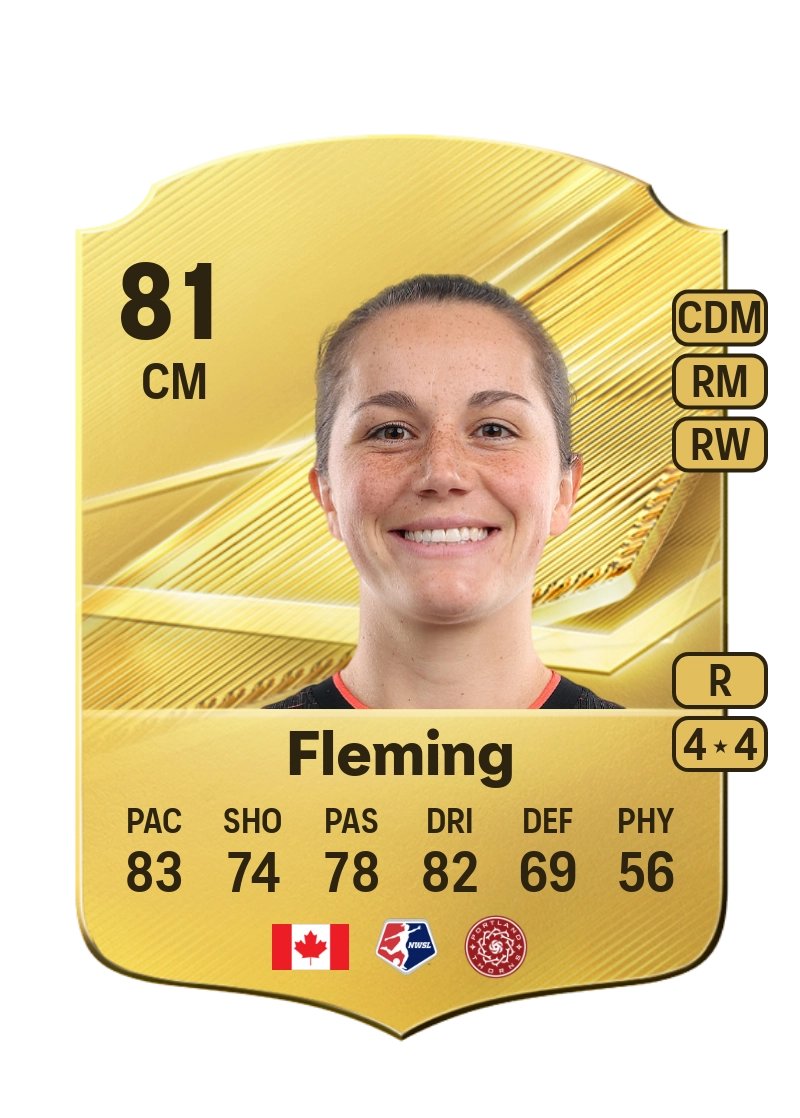 Jessie Fleming