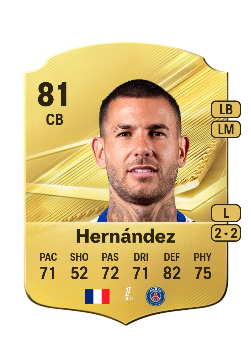 Lucas Hernández