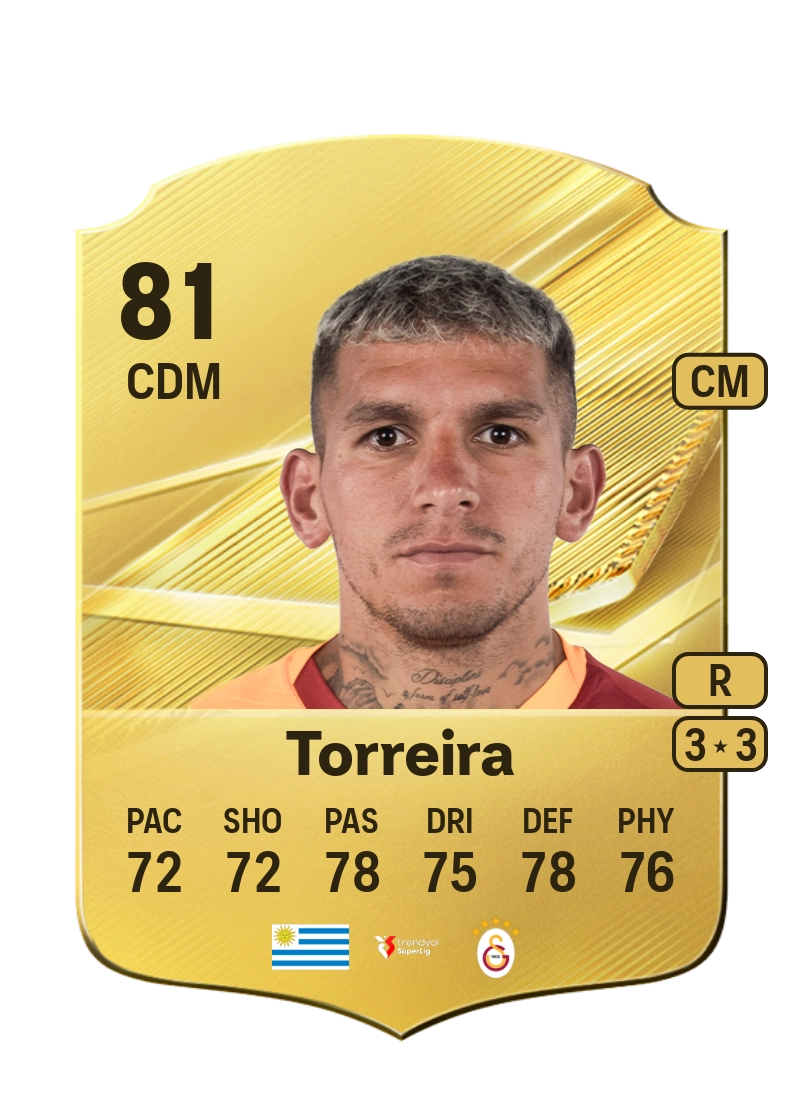 Lucas Torreira