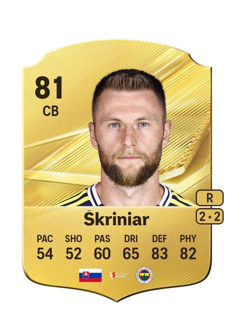 Milan Škriniar