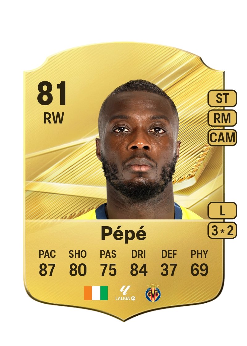 Nicolas Pépé