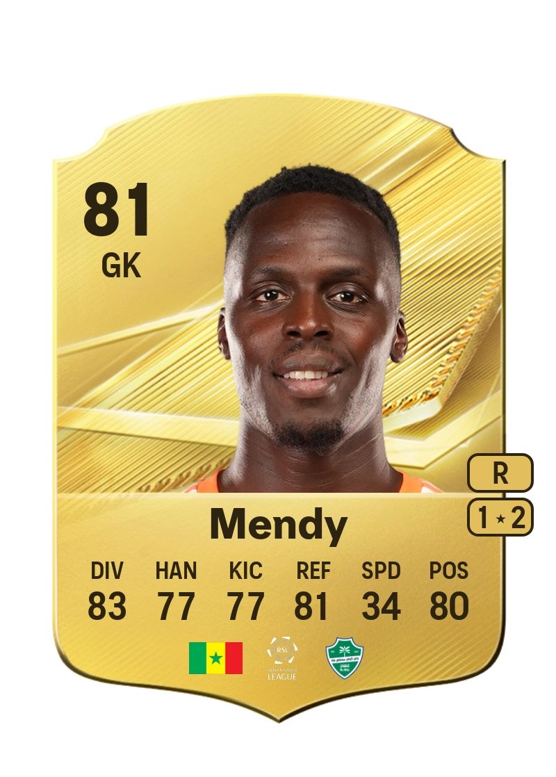 Édouard Mendy