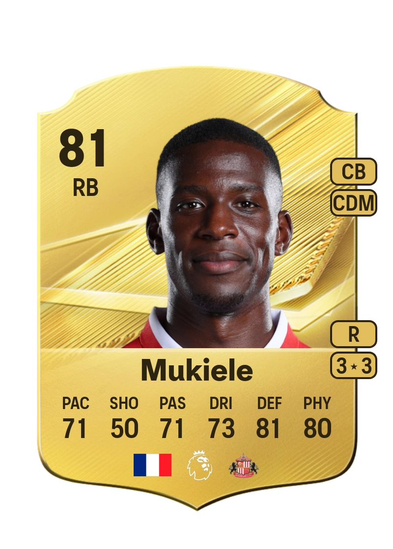 Nordi Mukiele