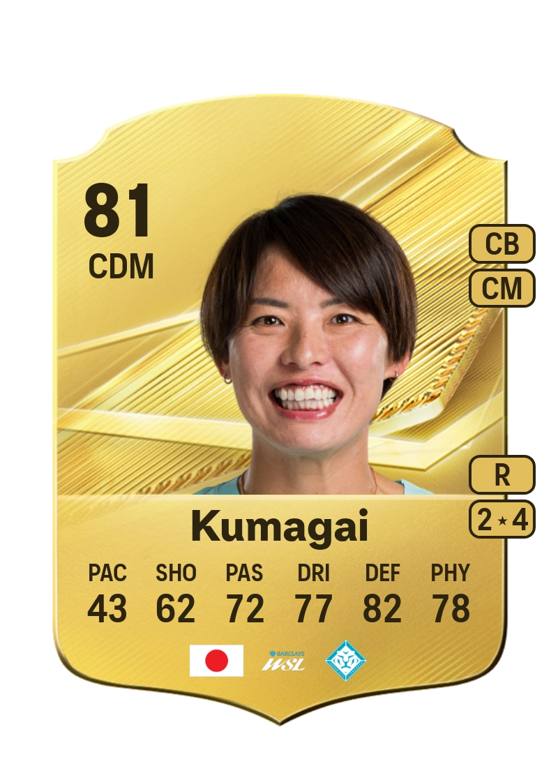 Saki Kumagai