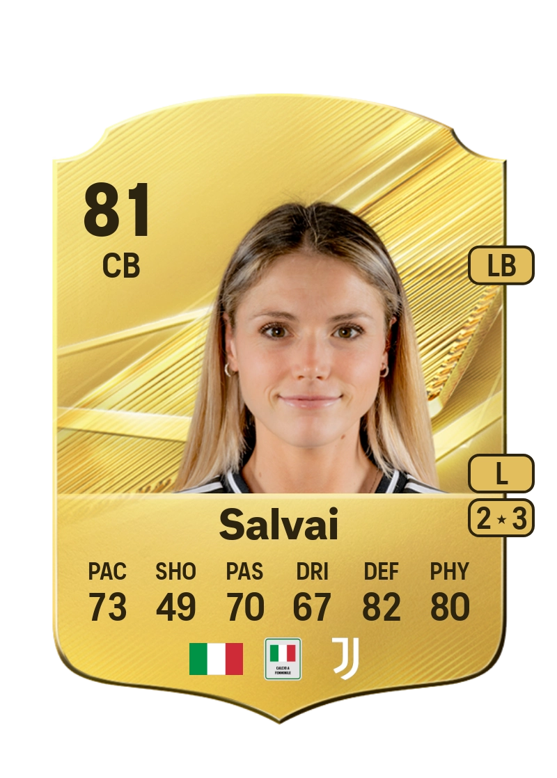 Cecilia Salvai