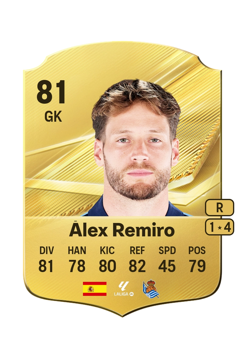 Álex Remiro