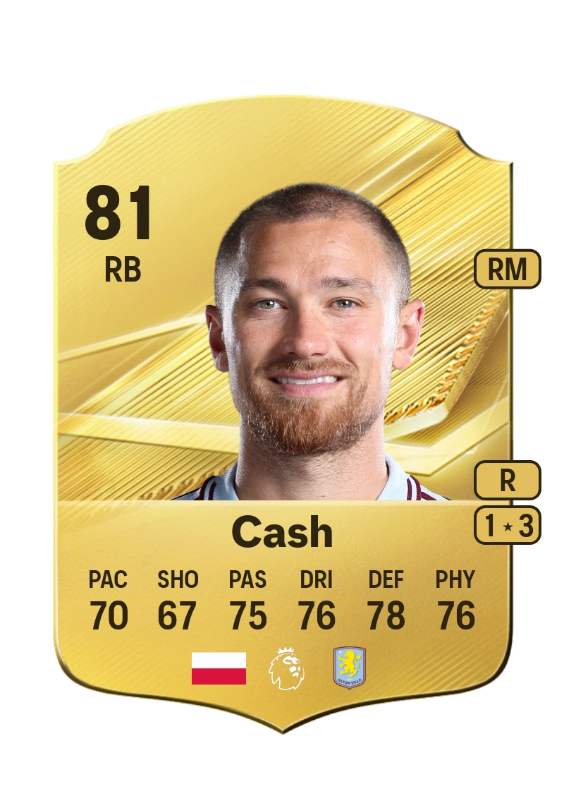 Matty Cash