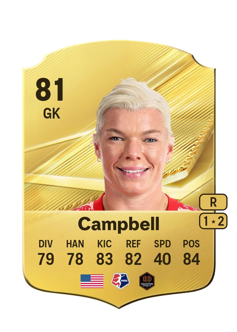 Jane Campbell