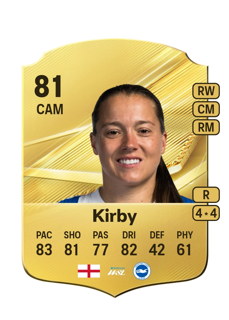 Fran Kirby