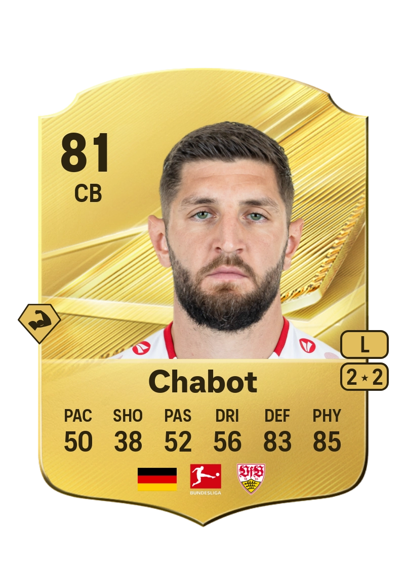 Julian Chabot