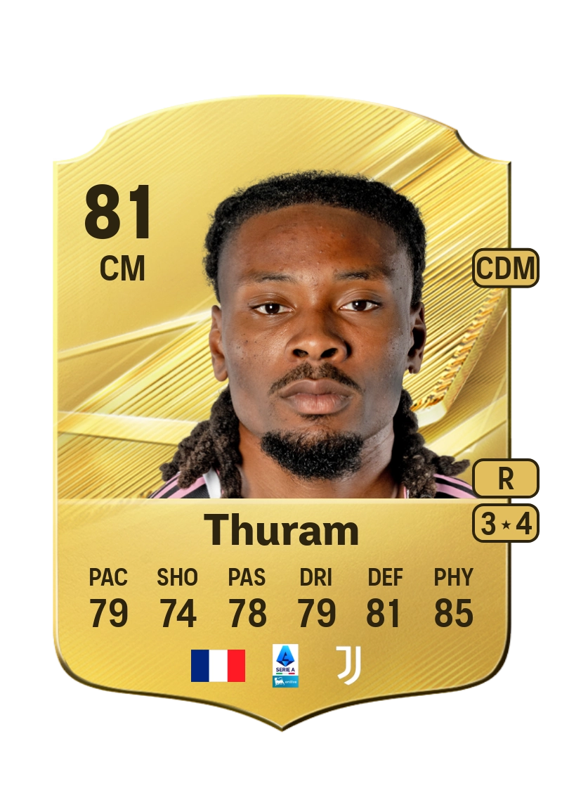 Khéphren Thuram