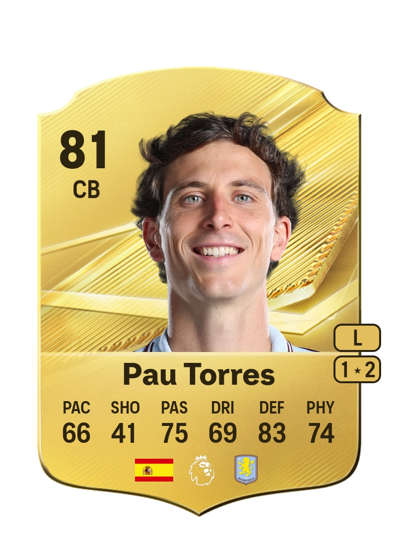 Pau Torres