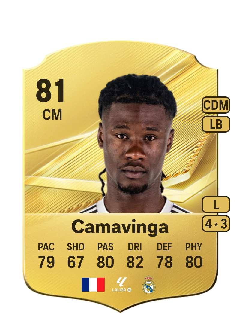 Eduardo Camavinga