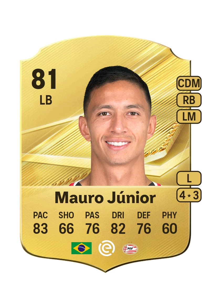 Mauro Júnior