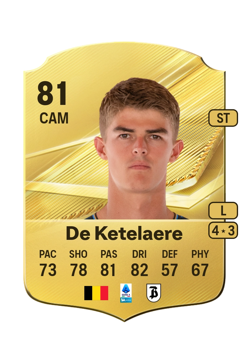 Charles De Ketelaere