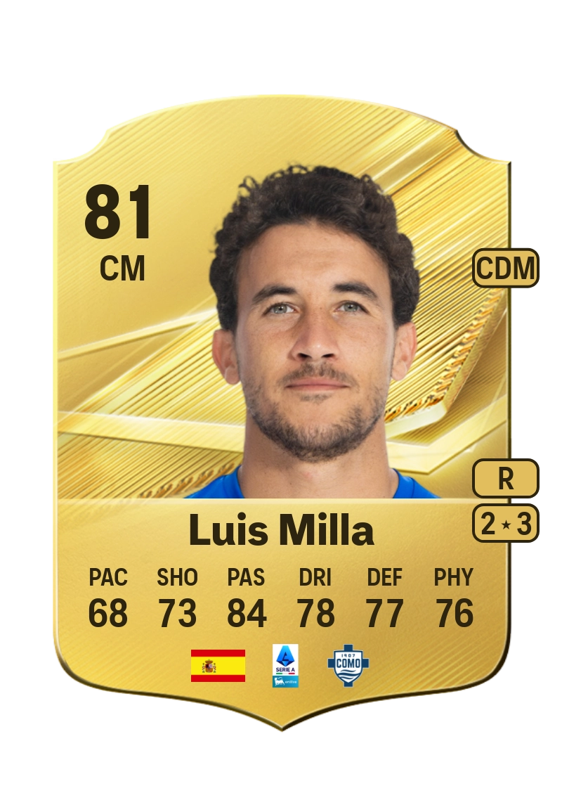 Luis Milla