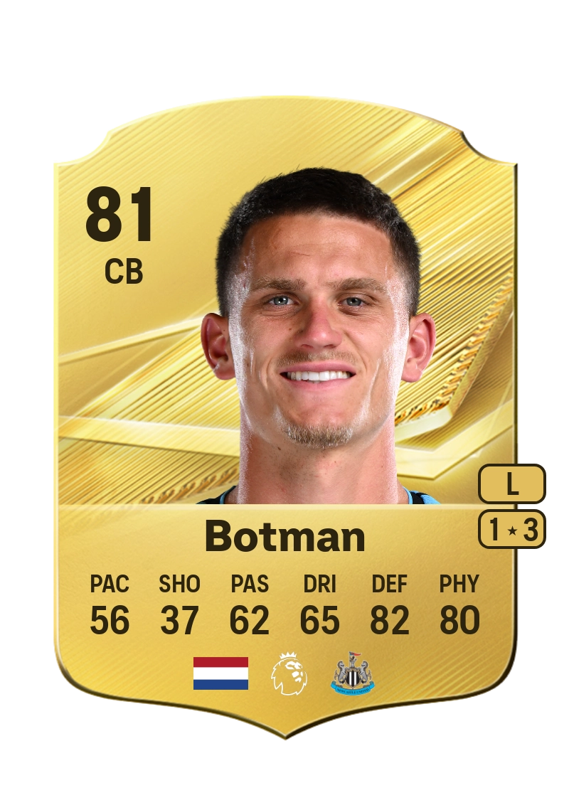 Sven Botman
