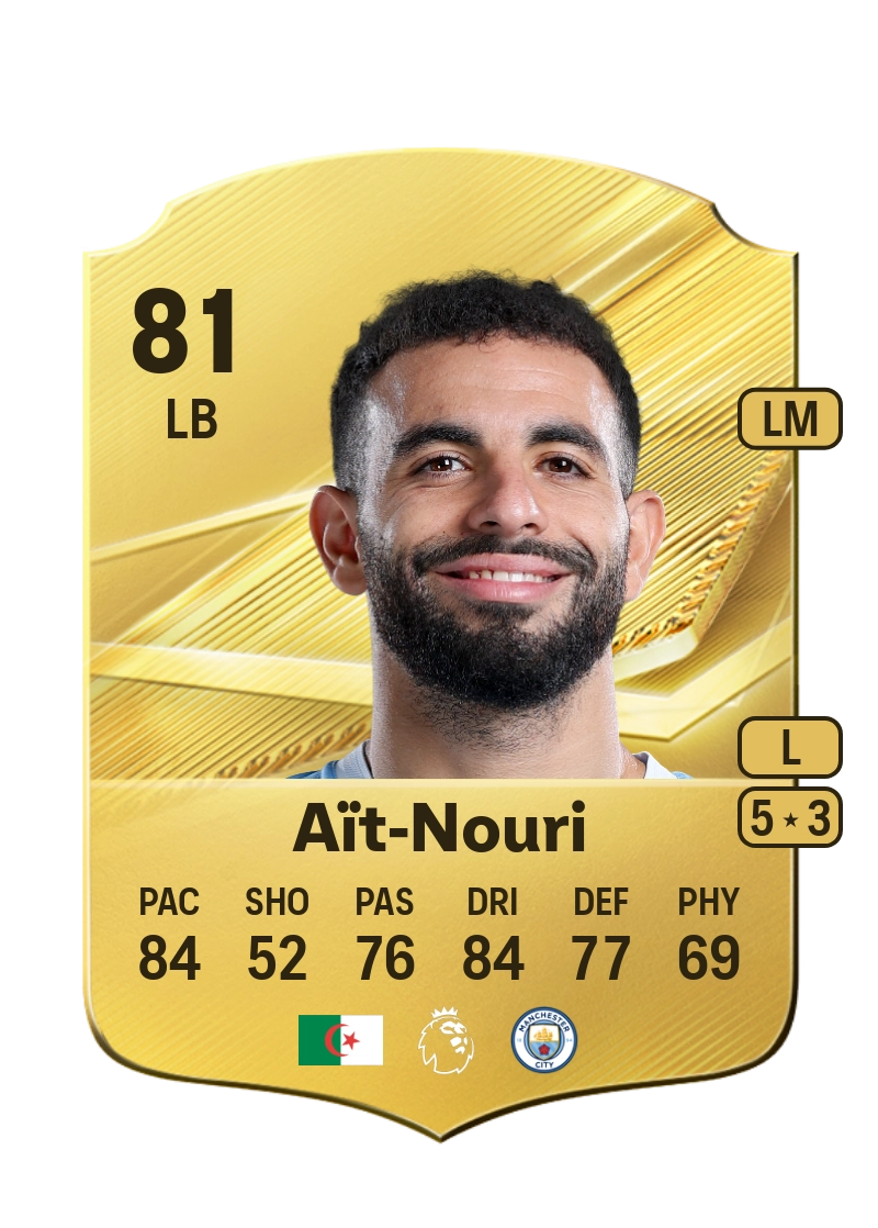Rayan Aït-Nouri