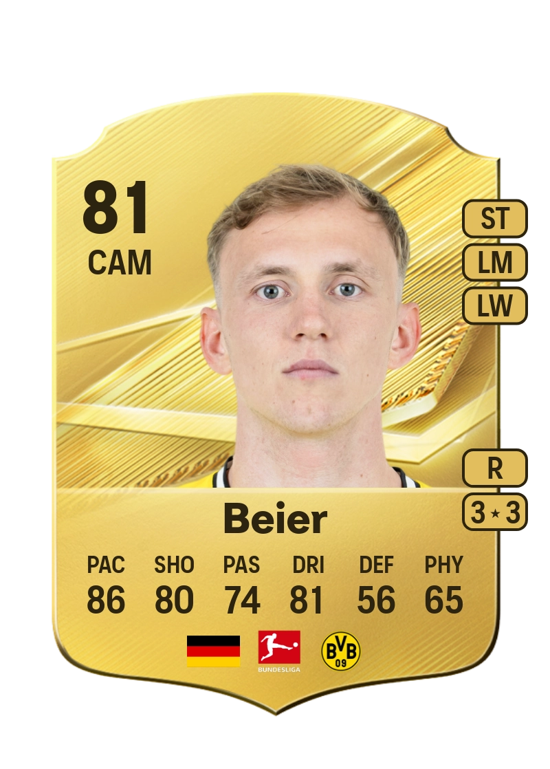 Maximilian Beier
