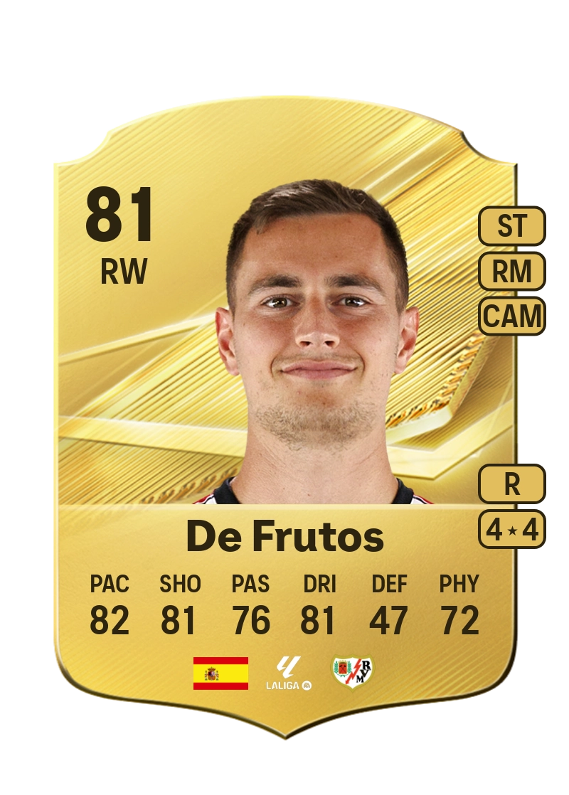 De Frutos