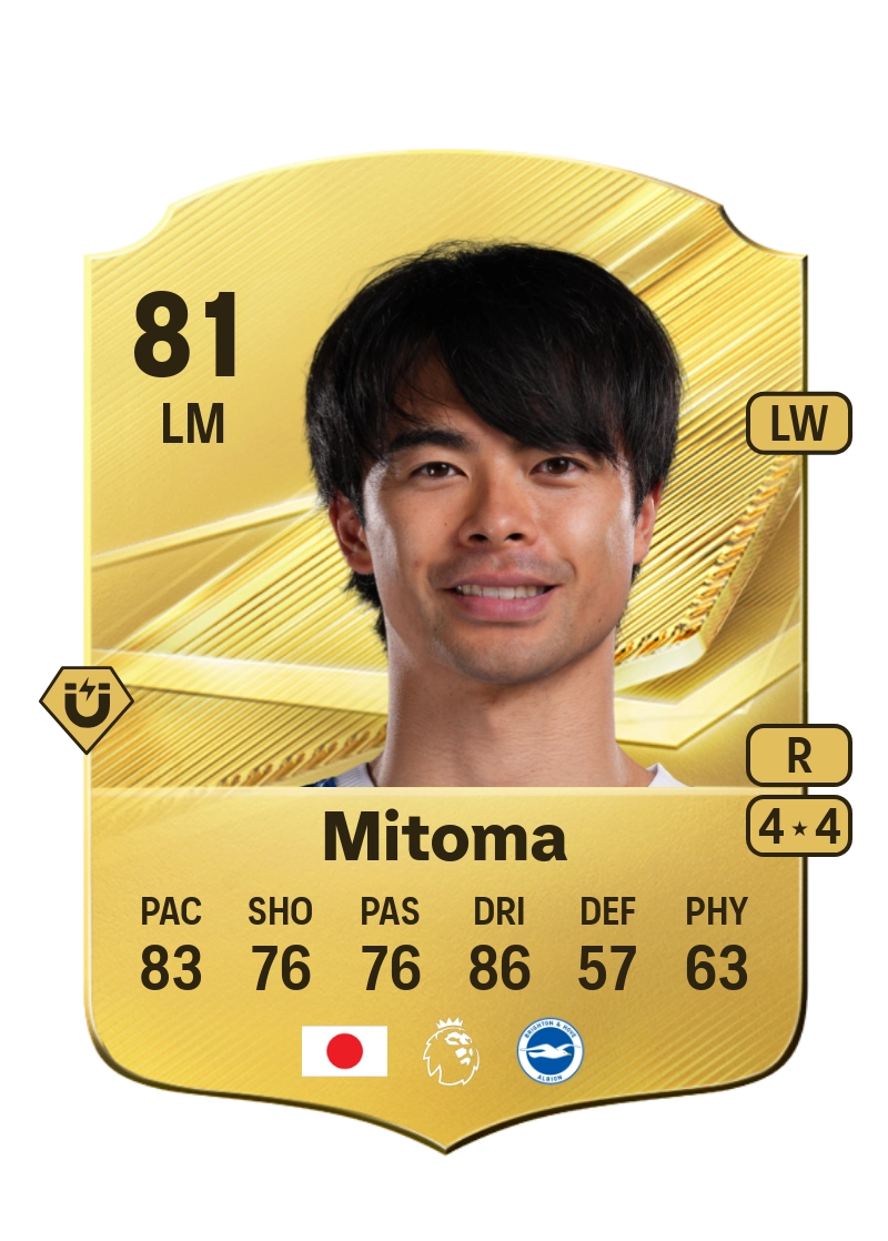 Kaoru Mitoma