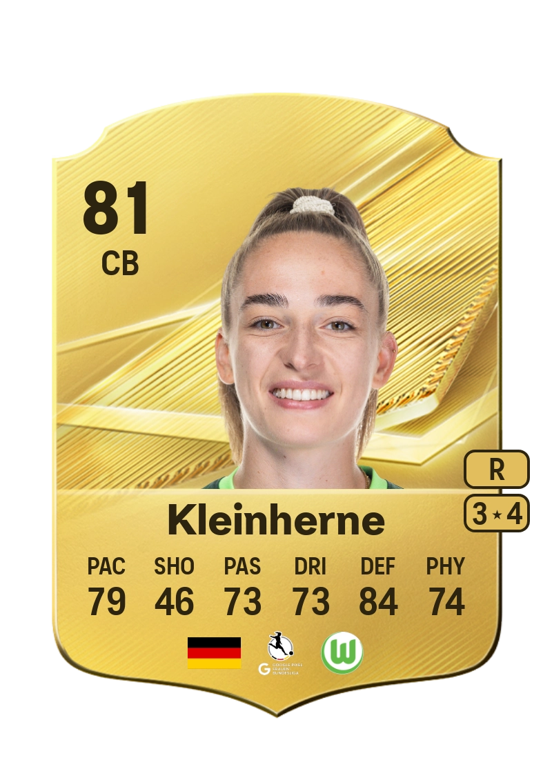 Sophia Kleinherne