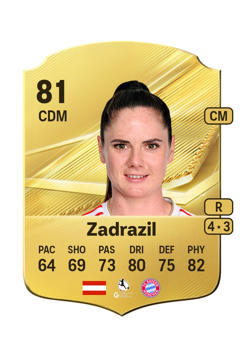 Sarah Zadrazil