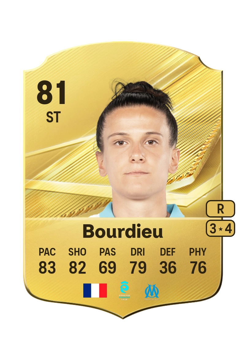 Mathilde Bourdieu