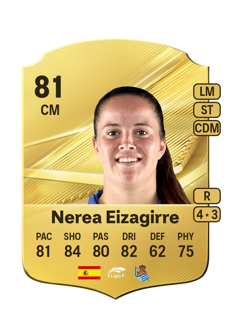 Nerea Eizagirre