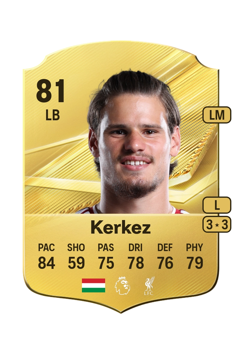 Milos Kerkez