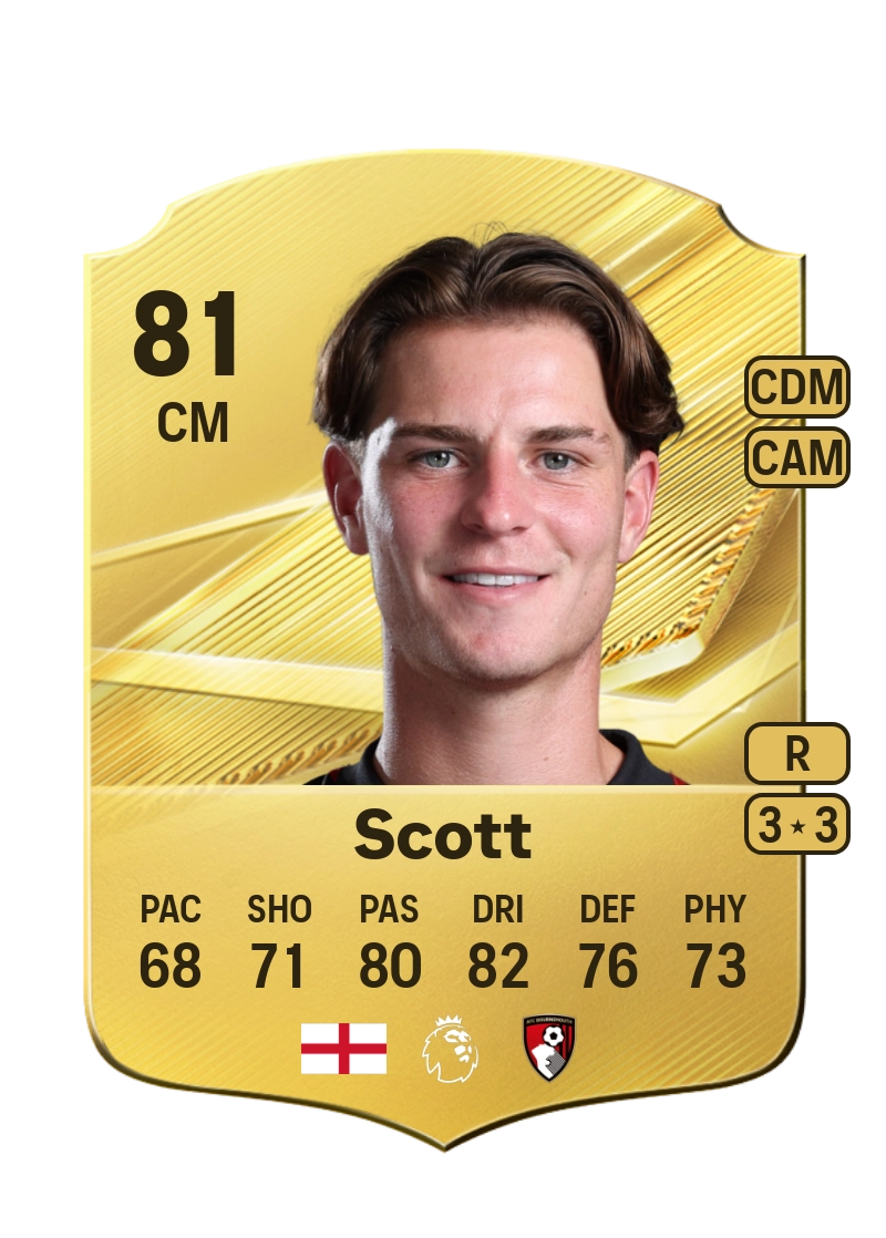 Alex Scott