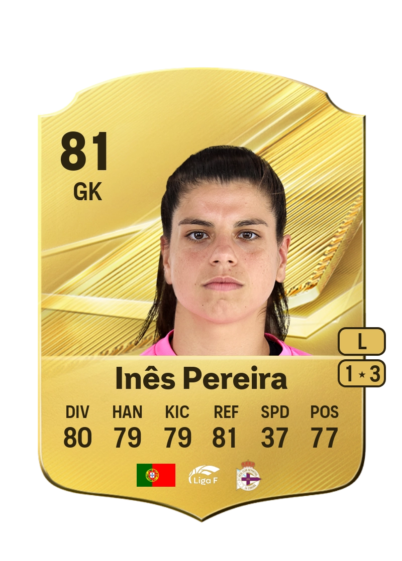 Inês Pereira