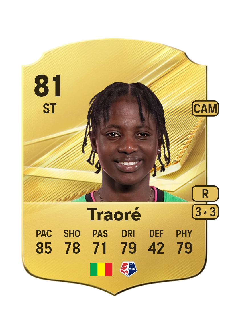 Aïssata Traoré