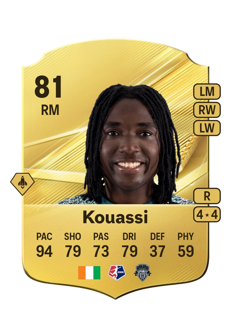 Rosemonde Kouassi