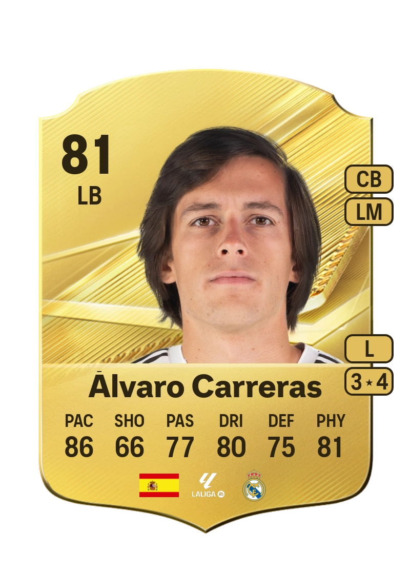Álvaro Carreras