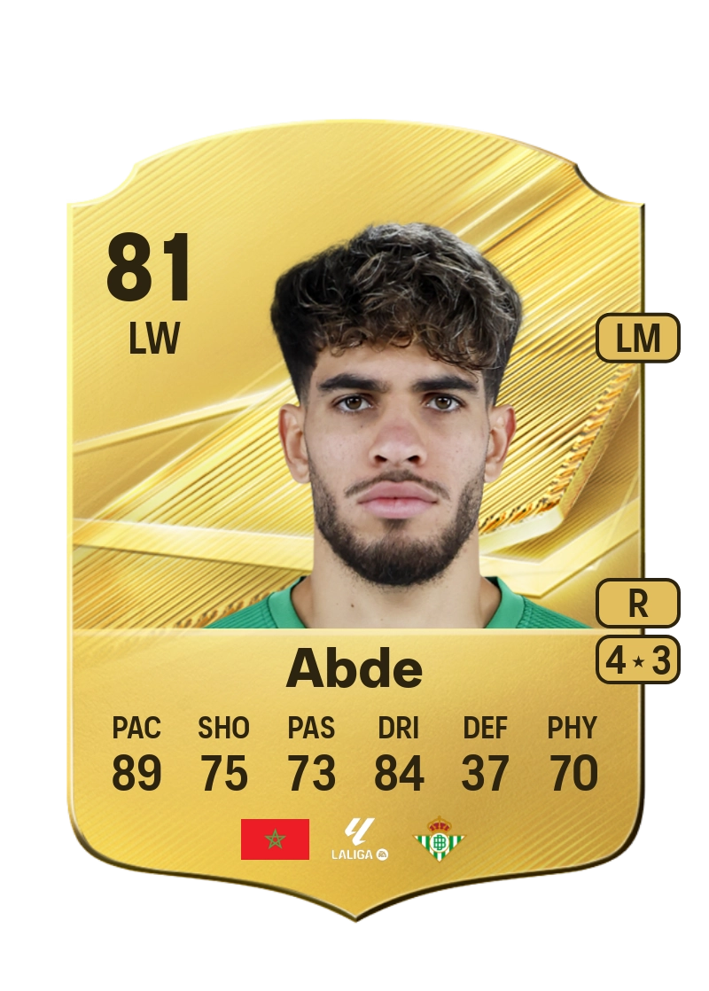 Abde
