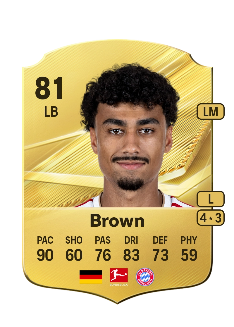 Nathaniel Brown