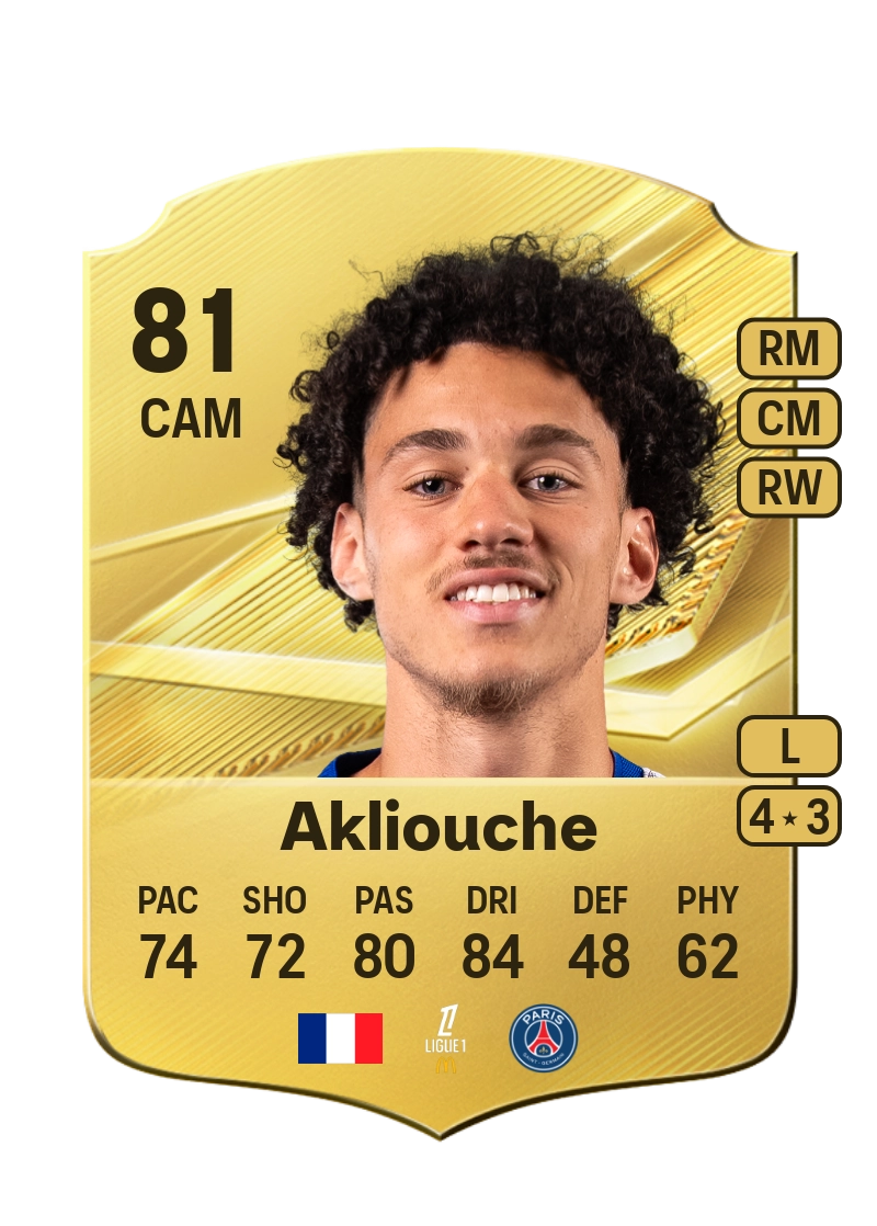 Maghnes Akliouche