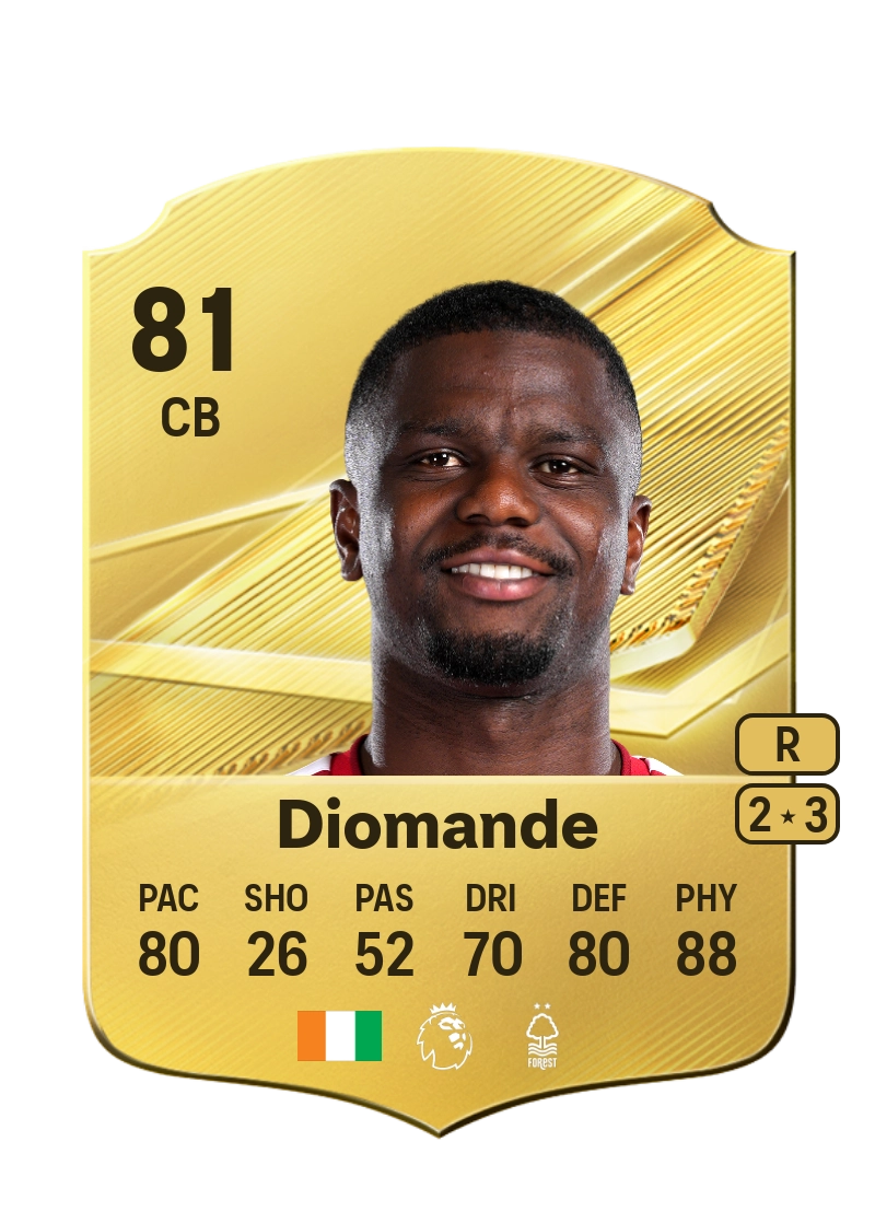 Ousmane Diomande