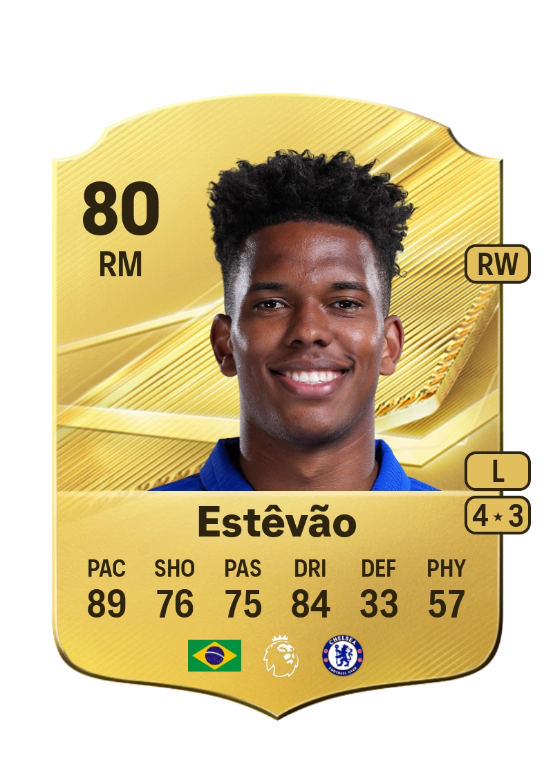 Estêvão