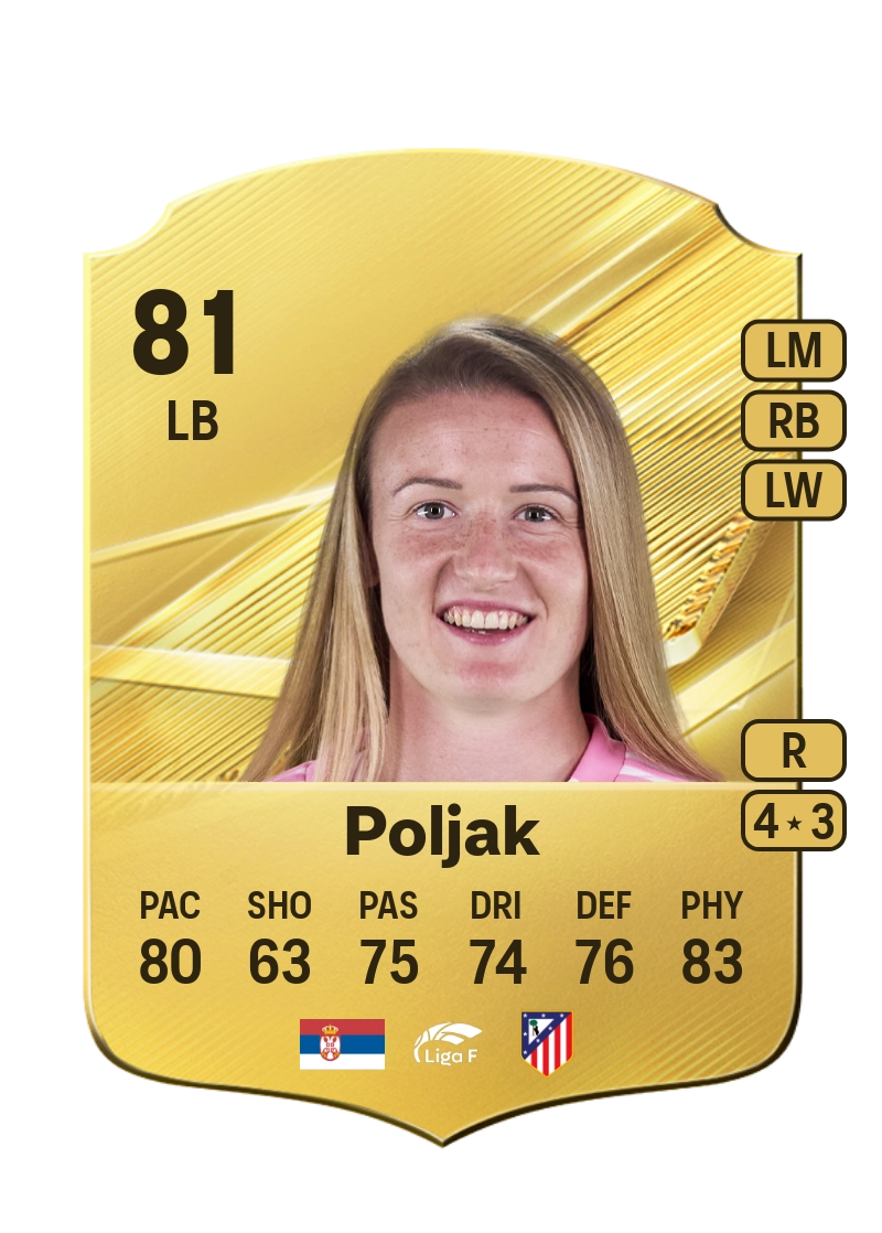 Allegra Poljak