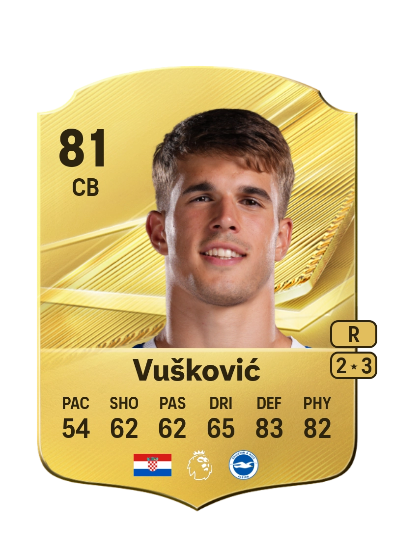 Luka Vušković