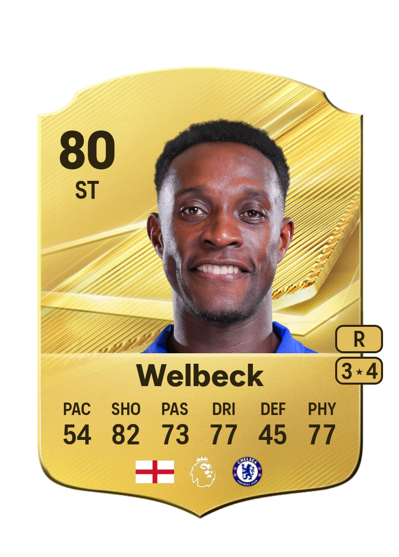 Danny Welbeck