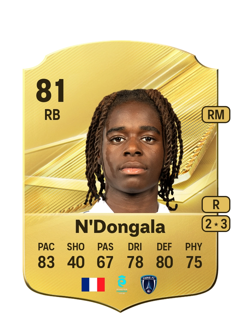 Melween N'Dongala