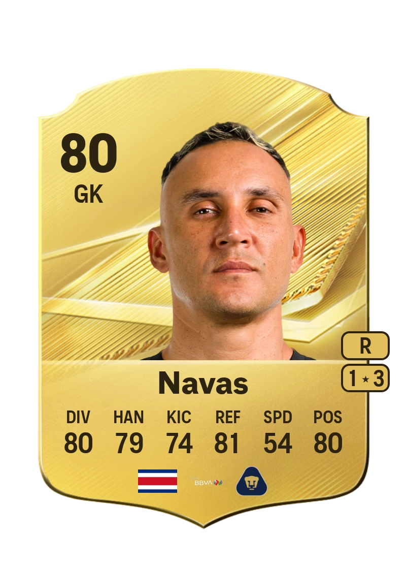 Keylor Navas