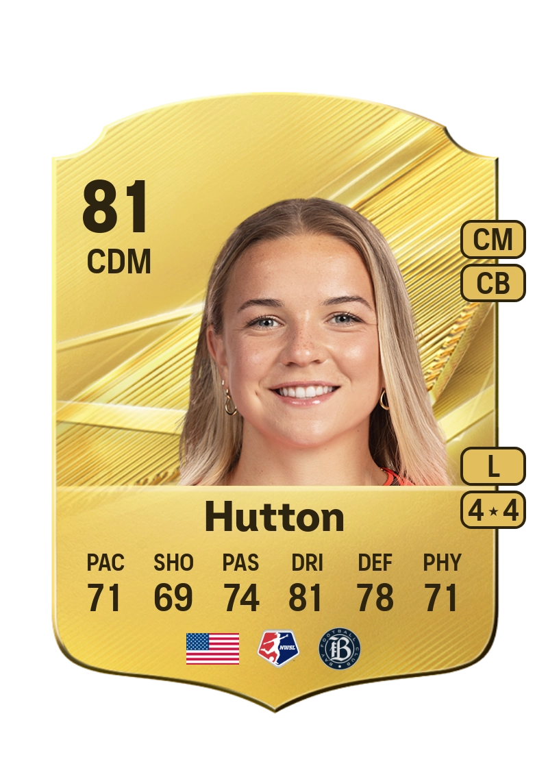 Claire Hutton